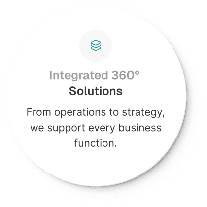 Integrated 360 Solutions